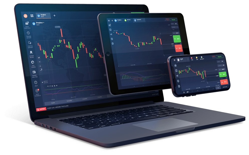 IQ Option corretora, como negociar no IQ Option