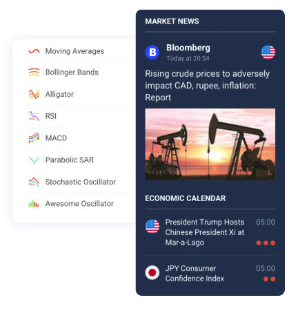 como funciona o IQ Option passo a passo, IQ Option forex